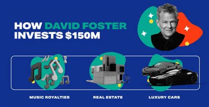 David Foster Net Worth, Current Spouse, And Tall List Of Ex-Wives