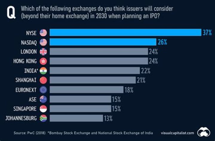 Insider Tips For Seamless Exchanges At Target