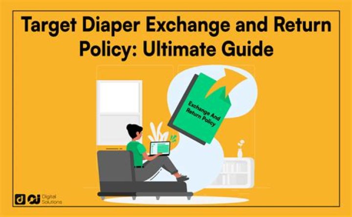 Unlock Diaper Return Secrets: Target's Policy Unveiled