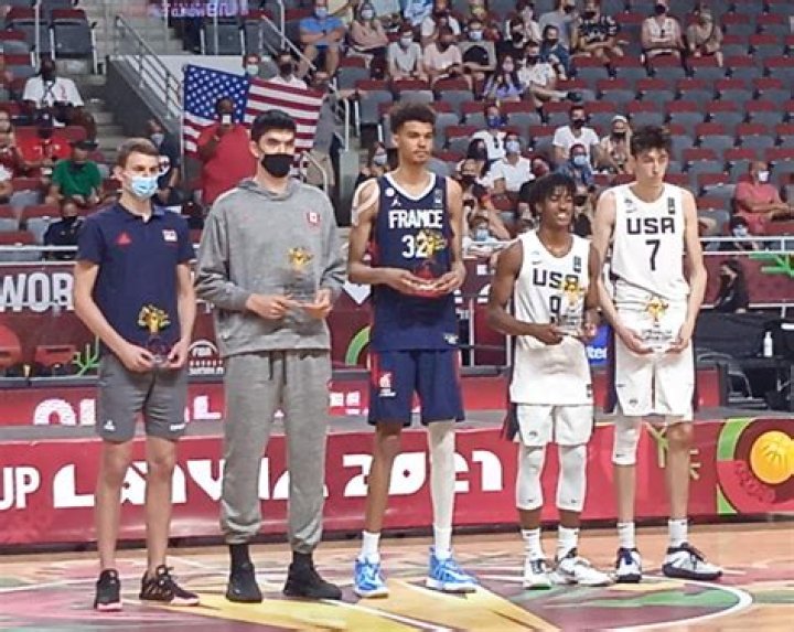 Unveiling The Genetics Behind Zach Edey's Extraordinary Height