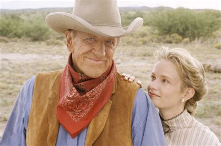Unveiling The Marshal Dillon Actor: Discoveries And Insights